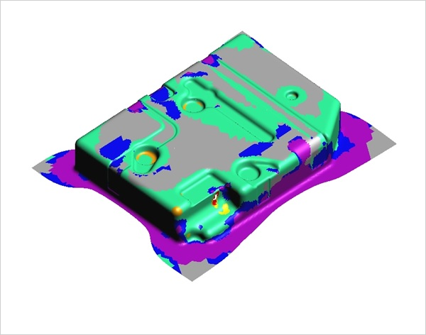 Product simulation